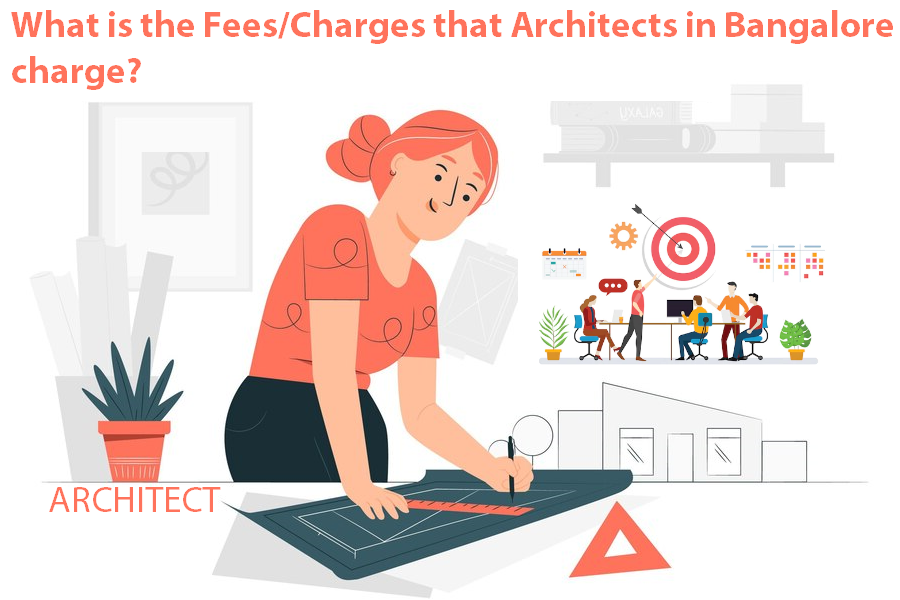 Architects Fees Charges In Bangalore For A House Architectural Firms 